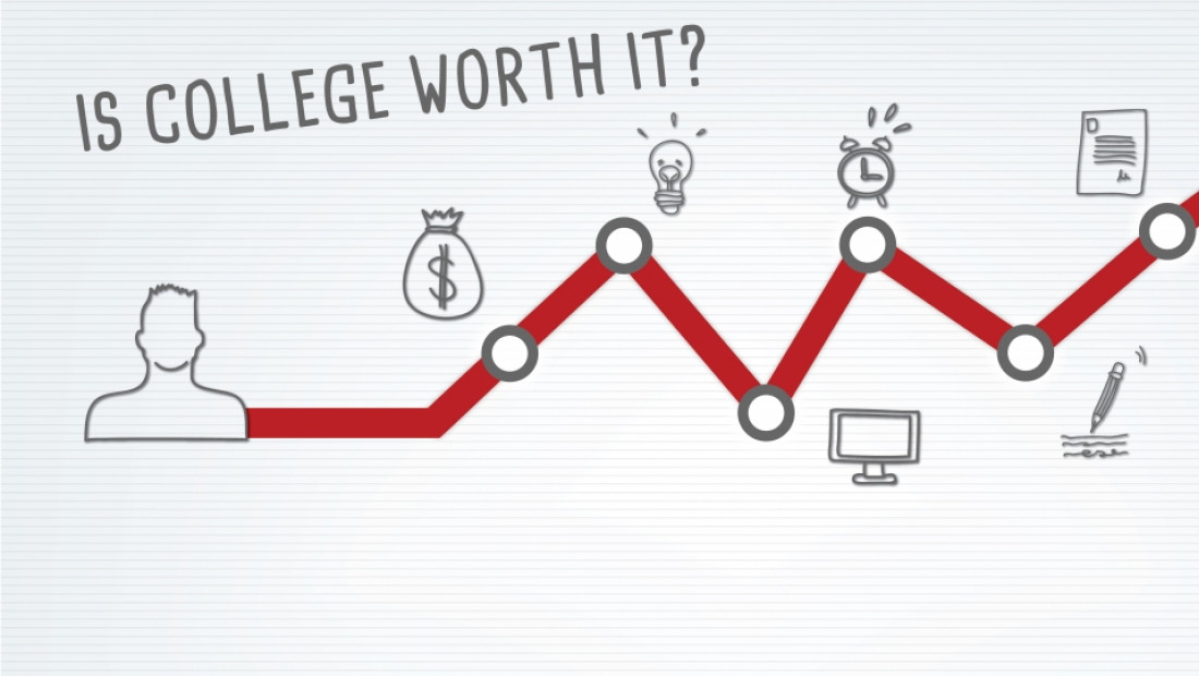 college value chart