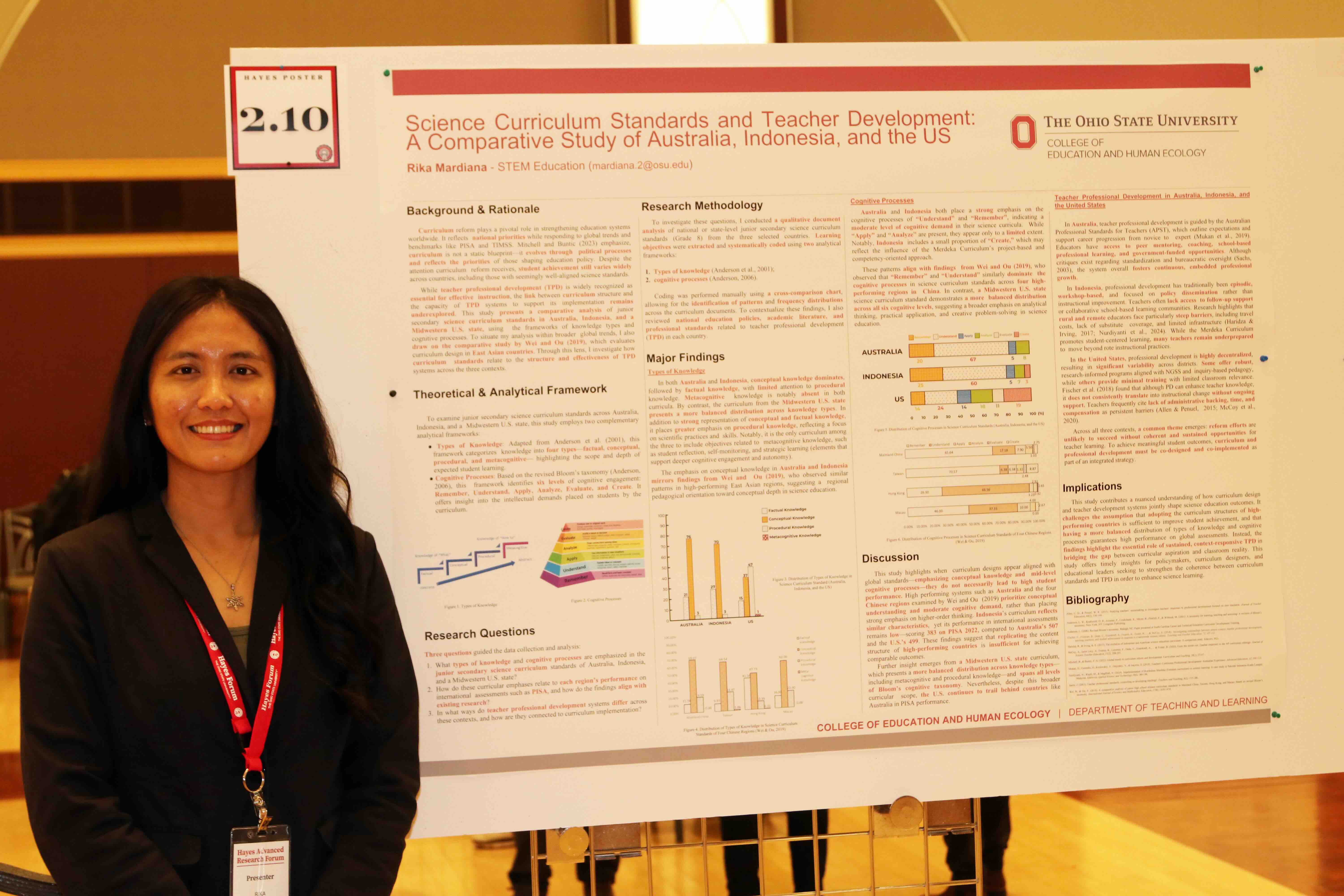 Rika Mardiana presenting a research poster