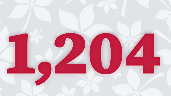 The number 1,204 written in scarlet with buckeye leaf background