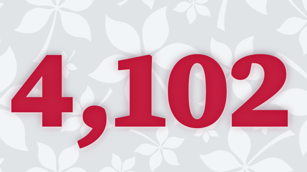 4,102 in scarlet text on a light grey buckeye leaf background