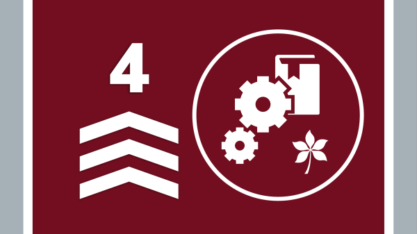 4 ranking program
