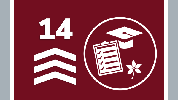 14 ranking program
