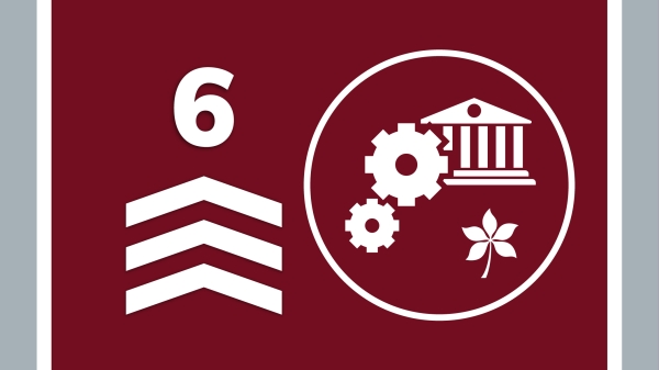 6 ranking card